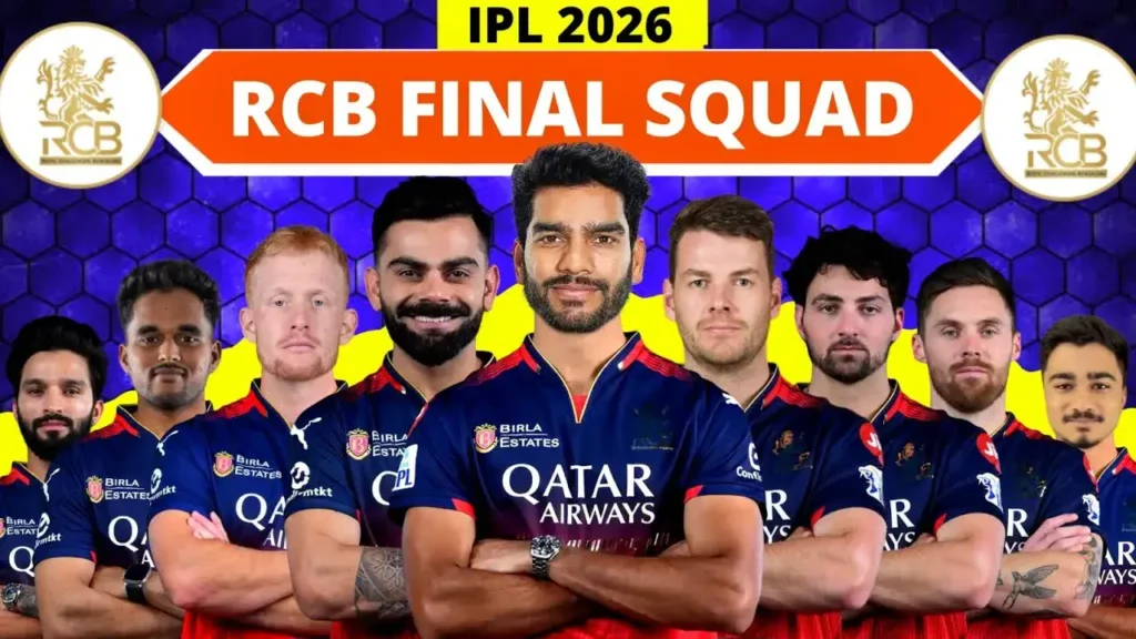 রয়্যাল চ্যালেঞ্জার্স ব্যাঙ্গালোর খেলোয়াড় তালিকা ২০২৬