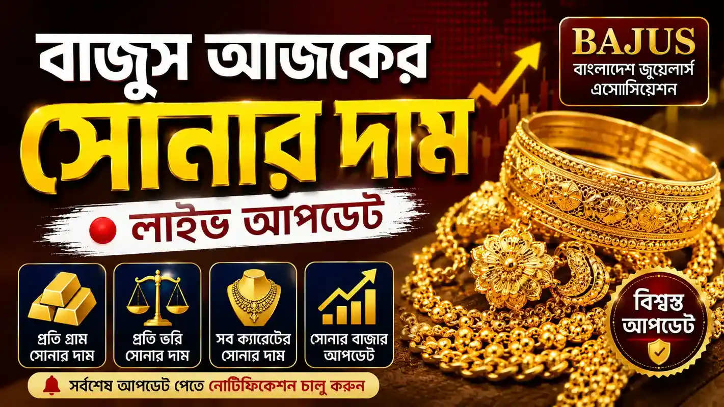 বাজুস আজকের সোনার দাম ২০২৬: ২২, ২১ ও ১৮ ক্যারেট স্বর্ণের দাম